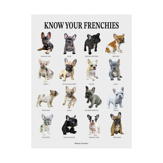 "Know Your Frenchies" Poster